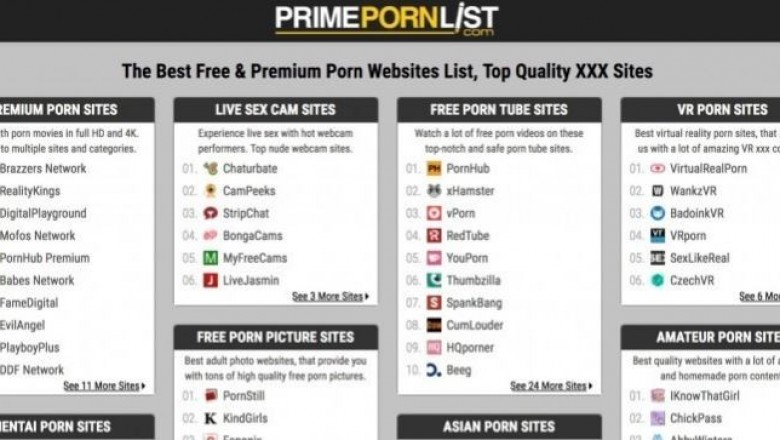 PrimePornList.com - #1 Source of Best Porn Sites & Reviews |