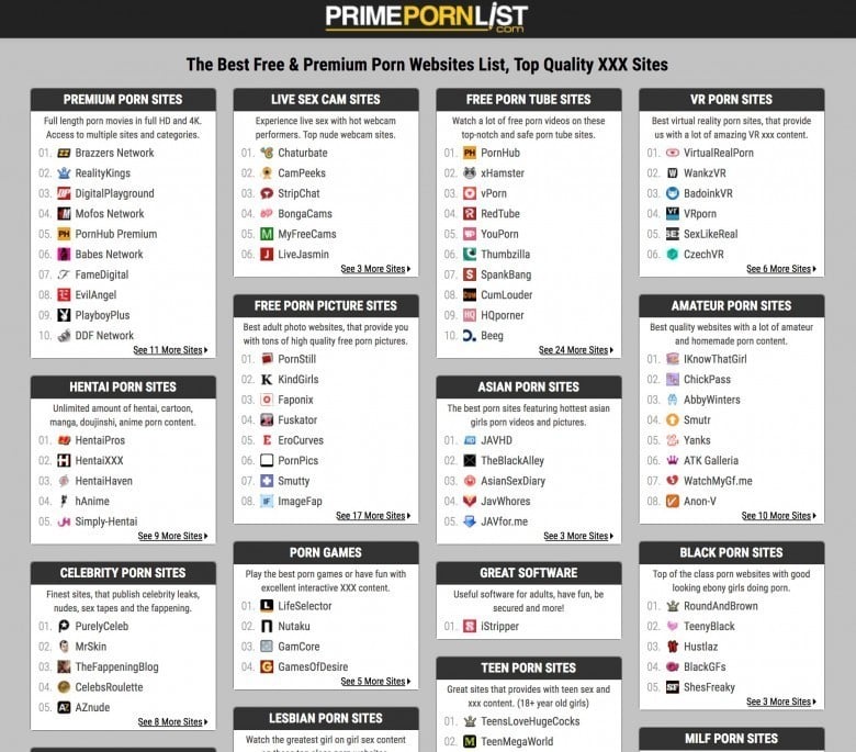 Best Porn Sites By Category