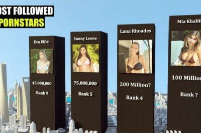 Pornstar account on Instagram